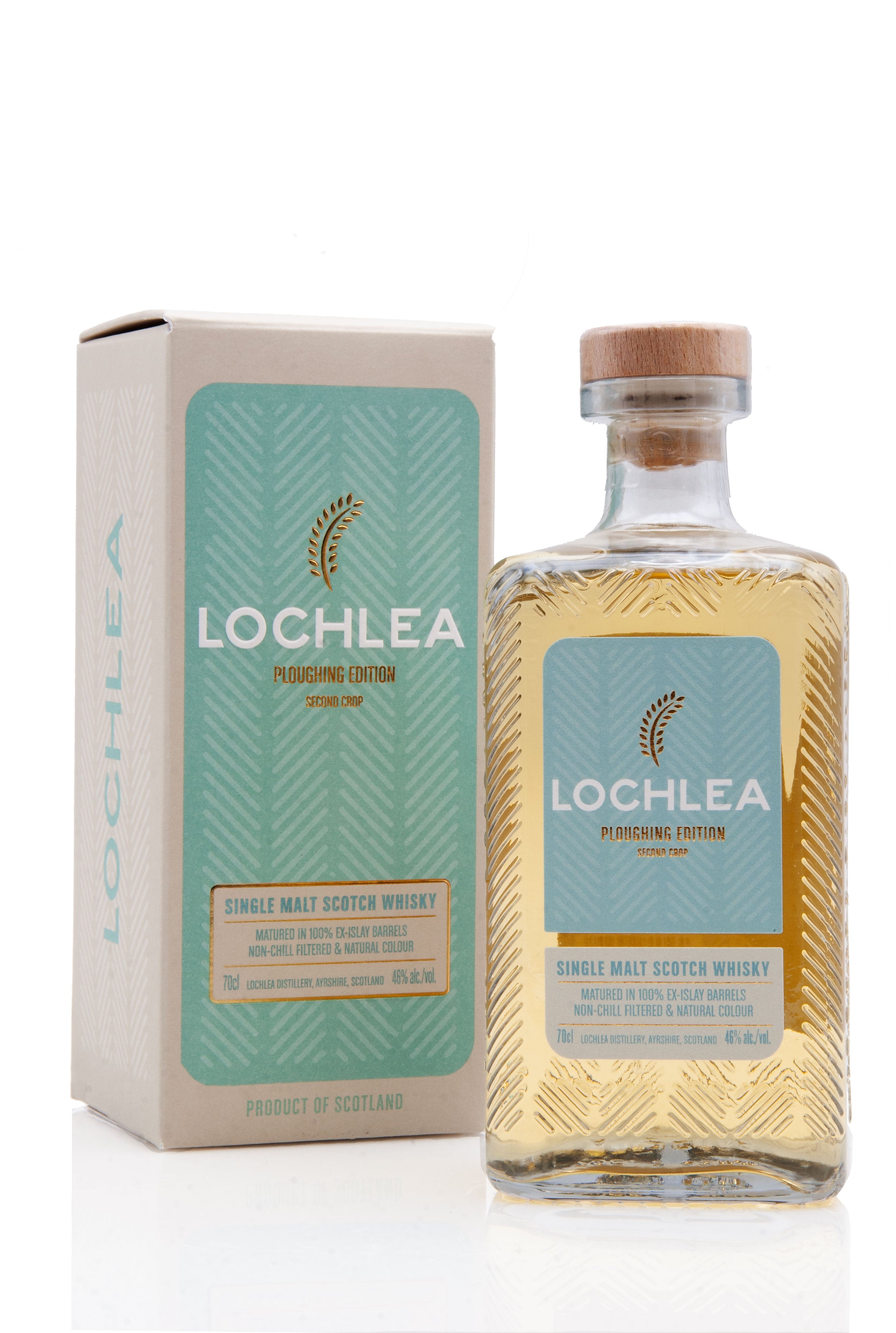 Lochlea Ploughing Edition Second Crop